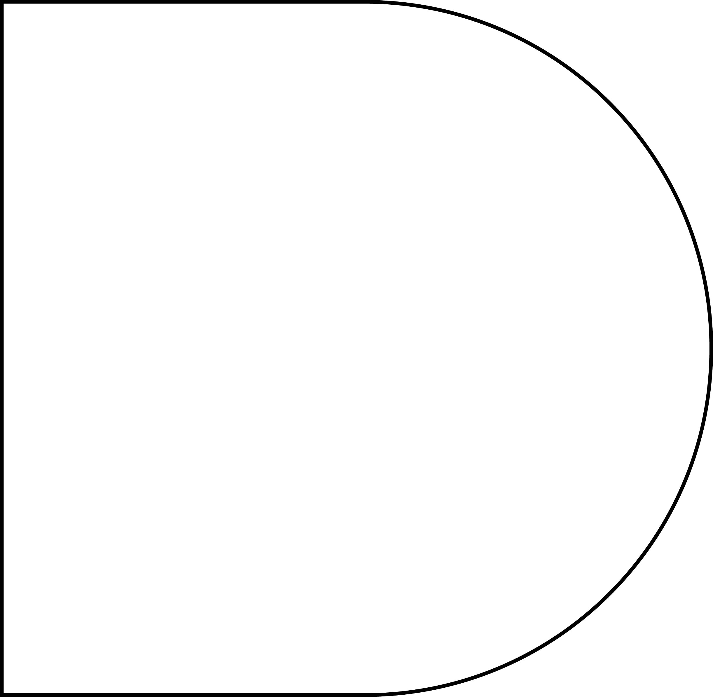 Bench edge radius