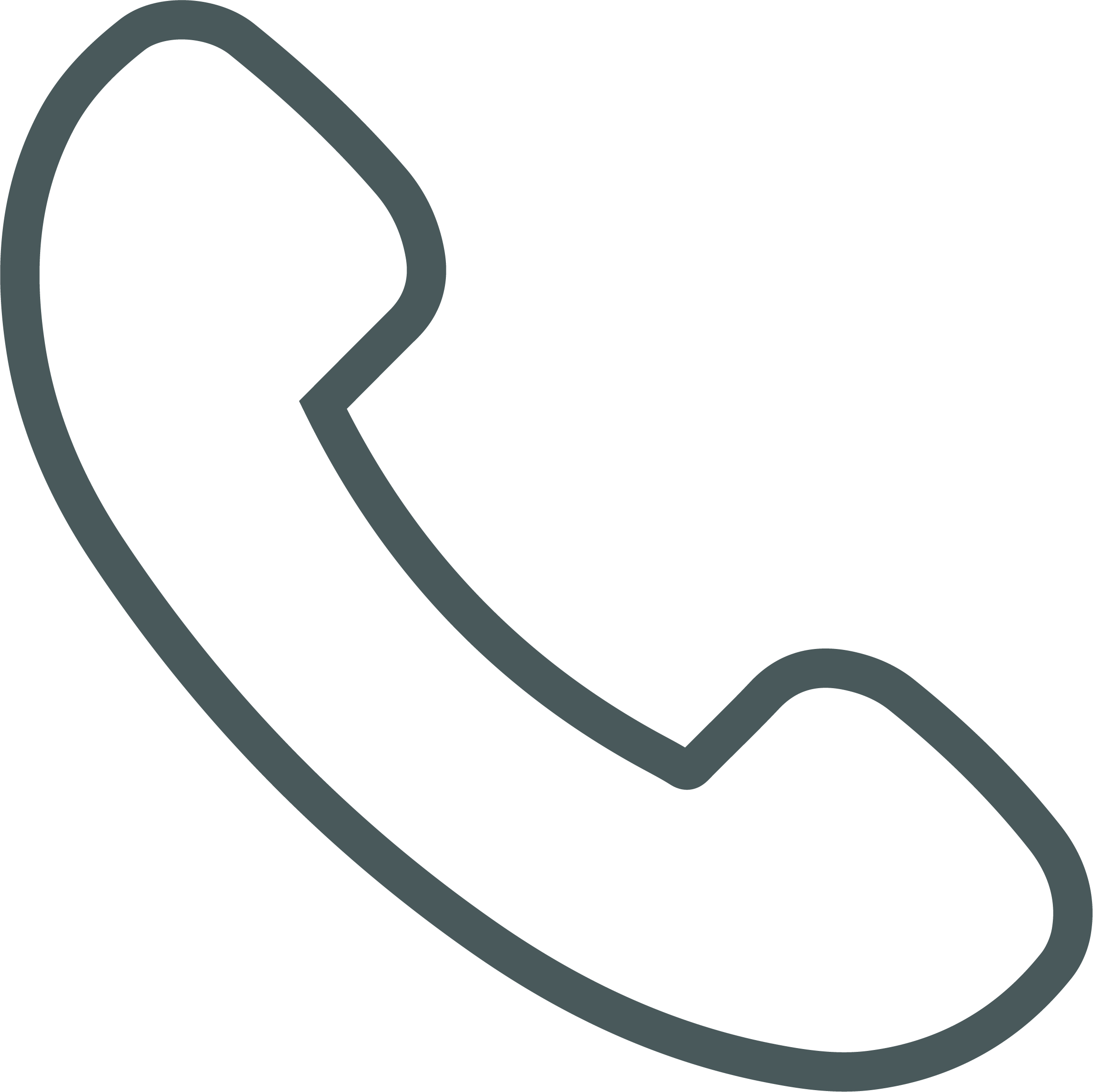 Phone Icon Outline